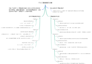 IT入门基础知识分享
