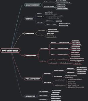 男士成功面试的着装指南
