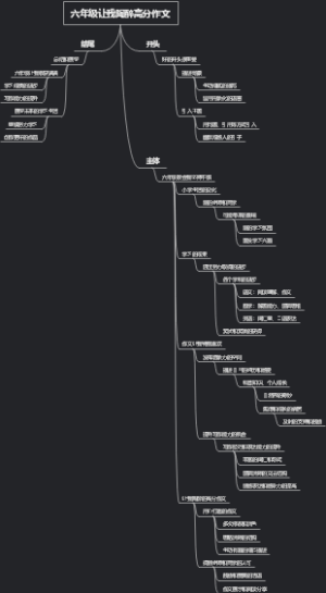 六年级让我陶醉高分作文