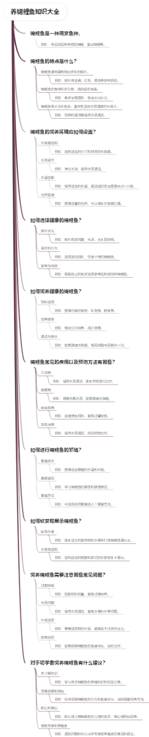 养锦鲤鱼知识大全