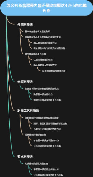 怎么判断翡翠是内裂还是纹掌握这4点小白也能判断