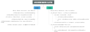 水粉纸和素描纸有什么区别