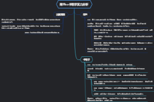 荷兰vs卡塔尔实力分析