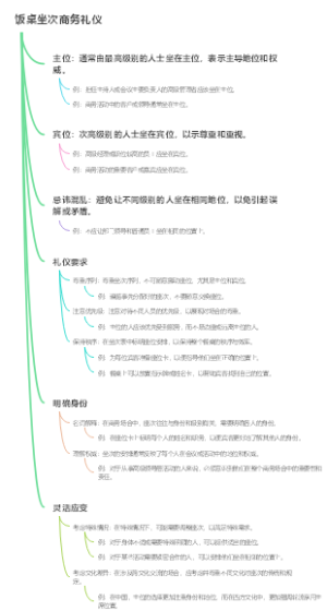 饭桌坐次商务礼仪