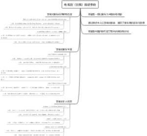 消防安全知识大全
