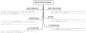 三问XBB变异株：致病力如何，是否会大规模流行，引发二次感染