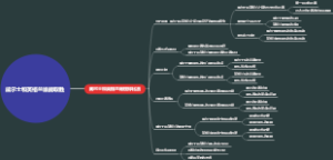 威尔士和英格兰谁能取胜