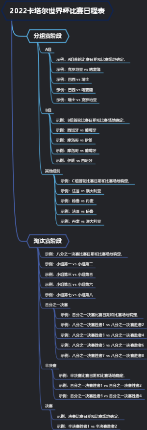 2022卡塔尔世界杯比赛日程表