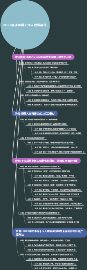2022感动中国十大人物颁奖词