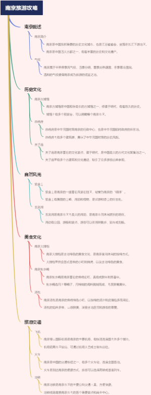 南京旅游攻略