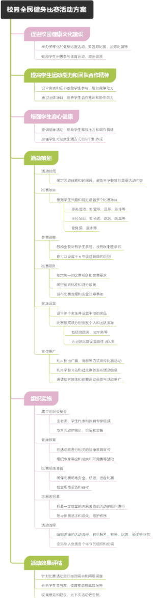 校园全民健身比赛活动方案