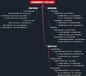 央视网络春晚2023有什么看点