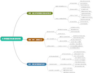 大学校园篮球比赛活动方案