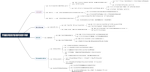 中国航天器系列及航天科技小知识