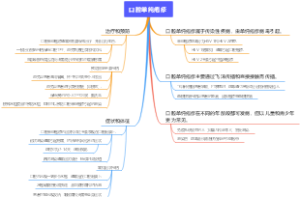 口腔单纯疱疹