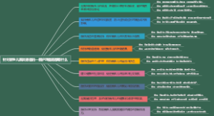针对新生儿肺炎患者的一般护理措施都有什么