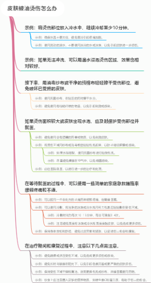 皮肤被油烫伤怎么办