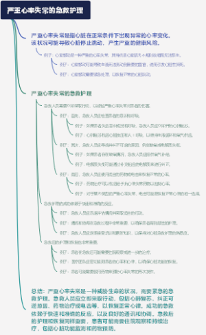 严重心率失常的急救护理