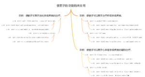 使君子的功能临床应用
