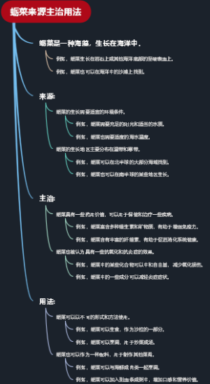 蛎菜来源主治用法