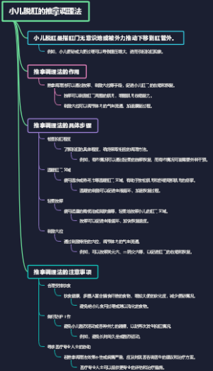 小儿脱肛的推拿调理法