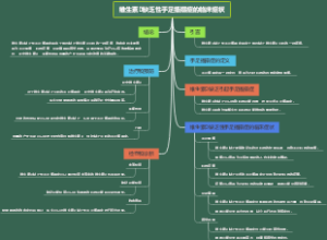 维生素D缺乏性手足搐搦症的临床症状