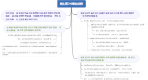 维生素D中毒的诊断