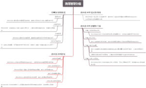 洗牙洁牙介绍