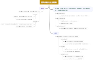 蔓乌头制法主治用量