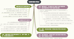 粘着夹板技术简述
