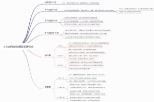 小儿的年龄分期及各期特点
