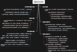 肝硬化内科护理