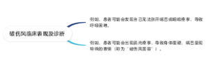 产后恶露护理