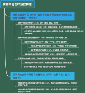 儿童口腔正畸方法