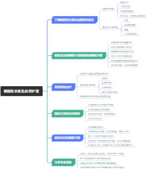睡眠型态紊乱如何护理