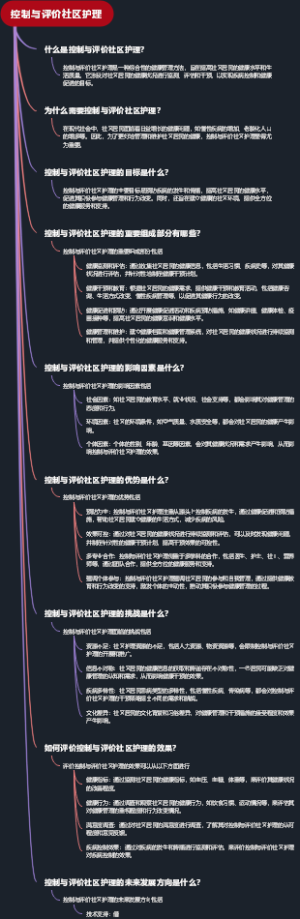 控制与评价社区护理