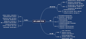 新生儿晨间护理内容