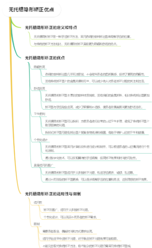 无托槽隐形矫正优点