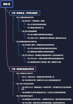黑神圆