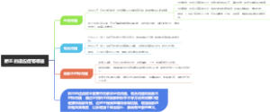 矫正的适应症有哪些