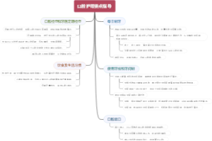 口腔护理要点指导