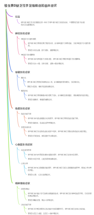 维生素D缺乏性手足搐搦症的临床症状