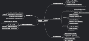 胃癌病人的护理