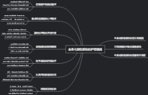 全身化脓性感染的护理措施