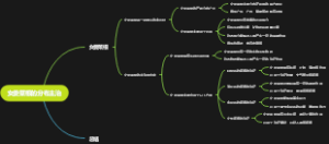 女娄菜根的分布主治
