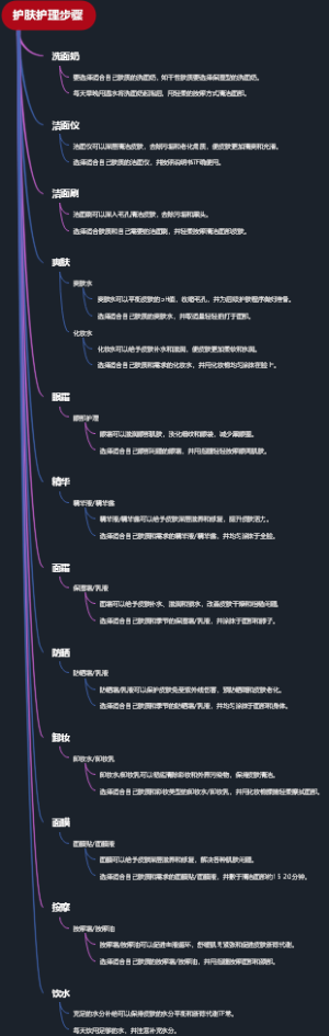 护肤护理步骤