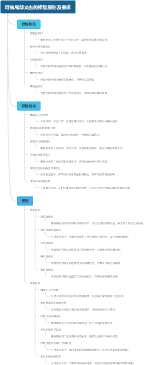 可摘局部义齿的修复原则及要求