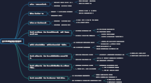 淡水鱼基础知识有哪些