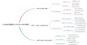 生活感悟配图壁纸(2020年人生感悟图片)