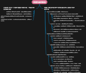 家庭安全教育教案